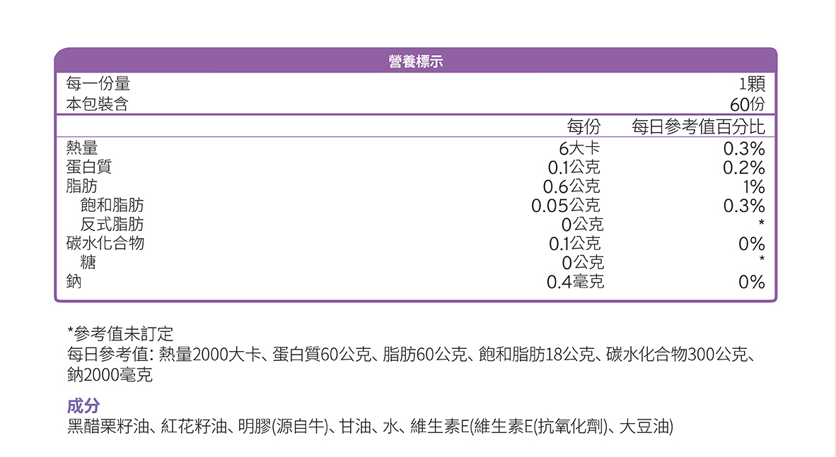 黑醋栗籽油營養標示