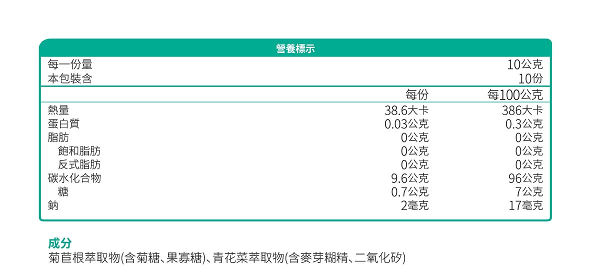 益生西蘭花粉營養標示