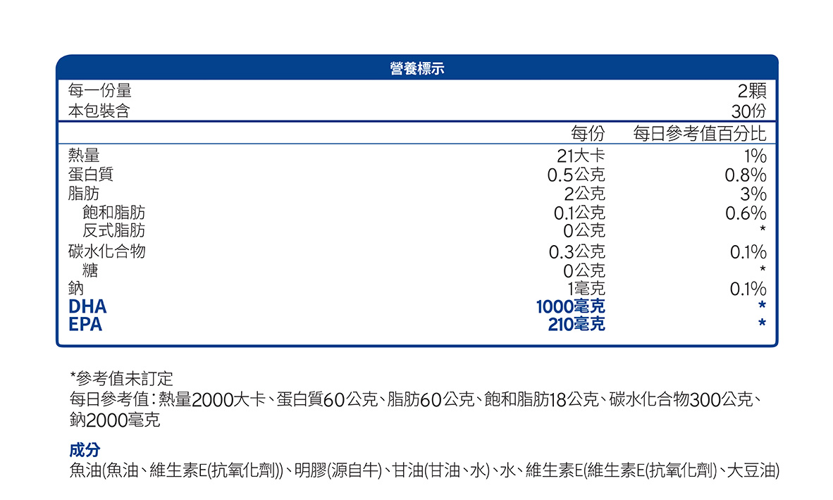 智匯魚油 supplement facts
