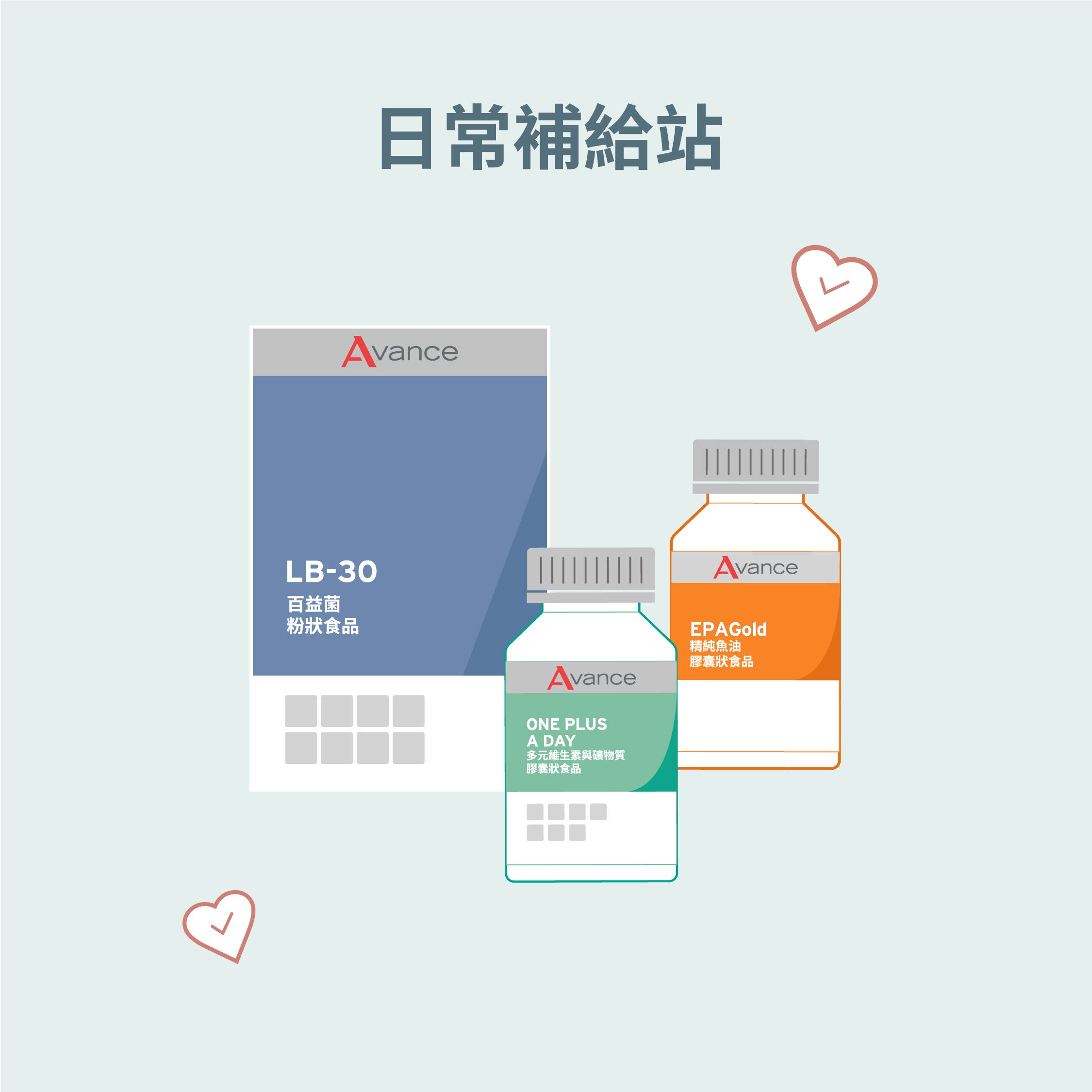 日常補給站每日所需組