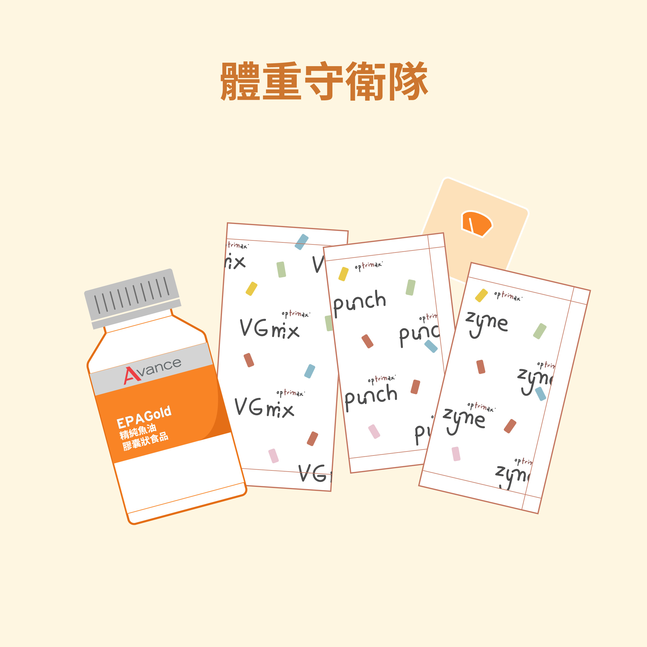 體重守衛隊合宜飲食組