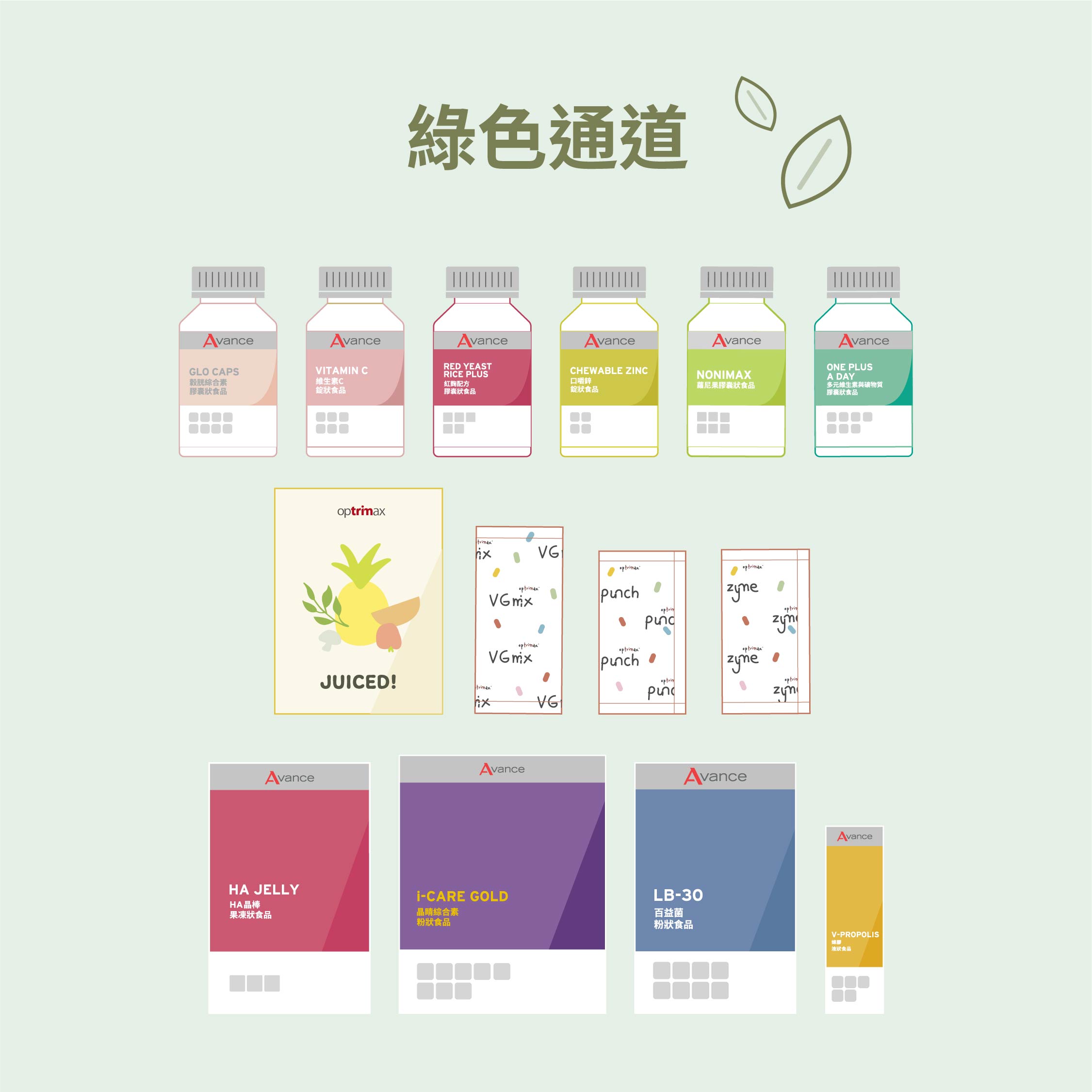 綠色通道素食友善組